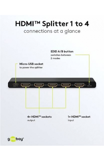 GOOBAY HDMI splitter 58483, 4 σε 1, 4K/60Hz, μαύρο