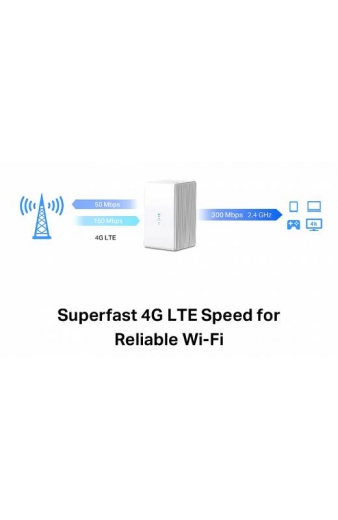 MERCUSYS Wireless N 4G LTE Router, 300 Mbps, Ver: 1.0